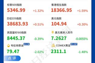 威利-格林：锡安打得非常出色 他状态正佳时能做到任何事情